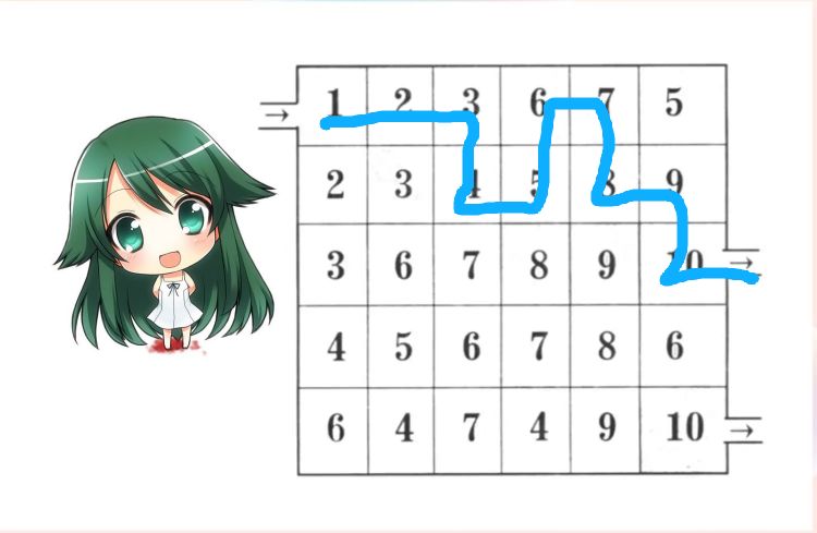 10666+夏秋+十里挑一