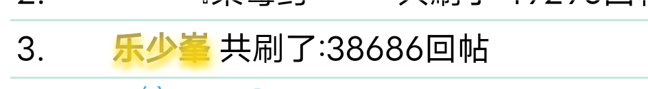 20000+乐少峯+申请回帖妙手